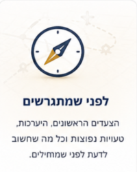 לפני שמתגרשים - מרכז ידע
